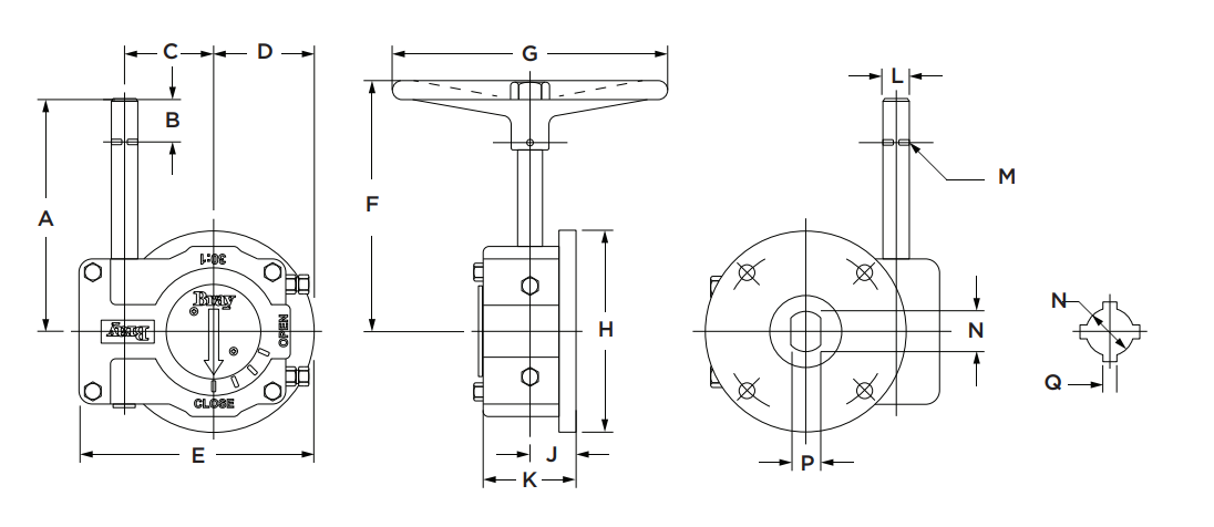 Manual Operator Series 04 Design