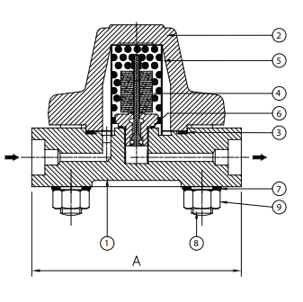 Pennant PT14BM Design