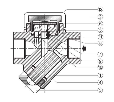 Pennant PT17R Threaded Design