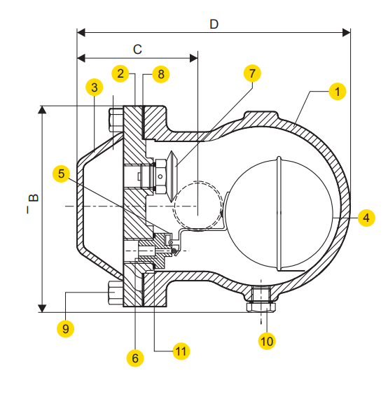 Pennant PT61SS Design