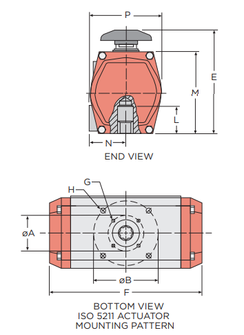 Rack and Pinion Pneumatic Actuator Series 92/93 Design